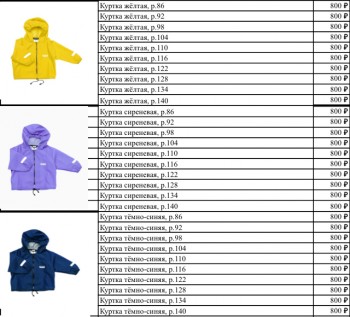 Закупка детской непромокаемой одежды и обуви Smail - FullSizeRender-21-07-19-01-47-8.jpg