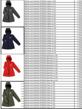 Закупка детской непромокаемой одежды и обуви Smail - FullSizeRender-21-07-19-01-47-1.jpg