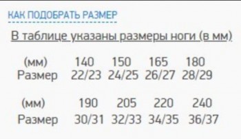 Закупка детской непромокаемой одежды и обуви Smail - FullSizeRender-19-07-19-05-24-14.jpg